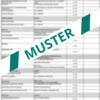 Gefährdungsmatrix zur Arbeitsschutzdokumentation [Digital]