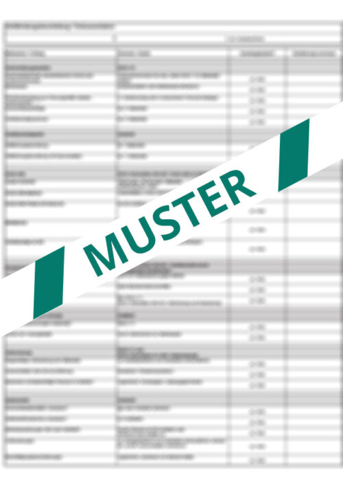Gefährdungsmatrix zur Arbeitsschutzdokumentation [Digital]
